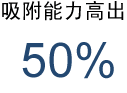 Re-Form環(huán)保通用吸附材料 - 更強的吸附能力